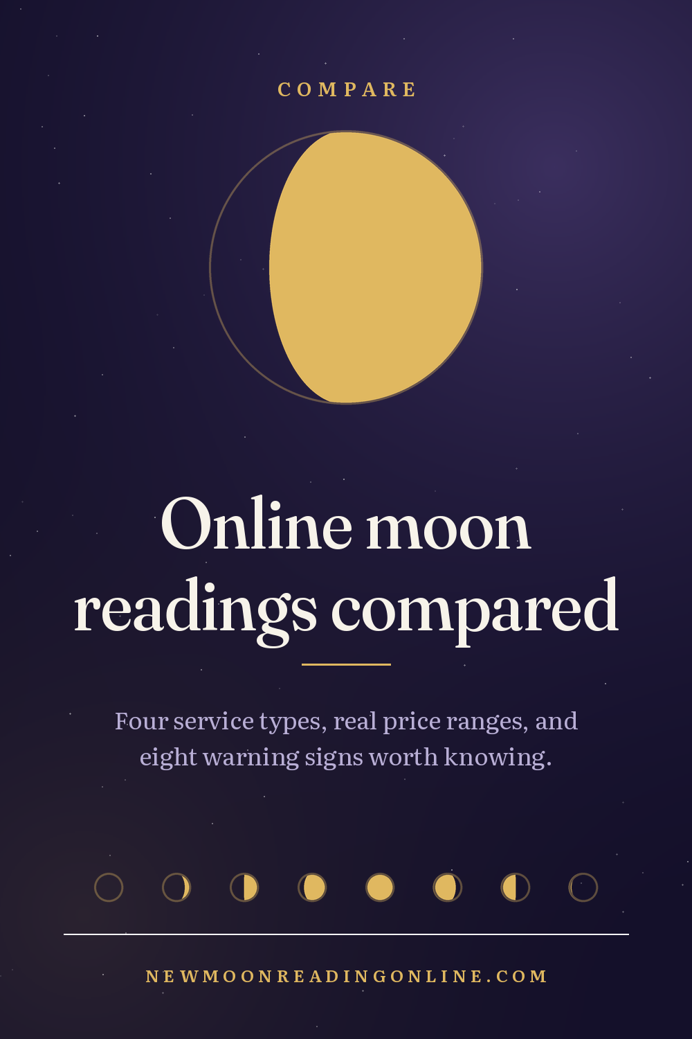 Comparing moon readings online
