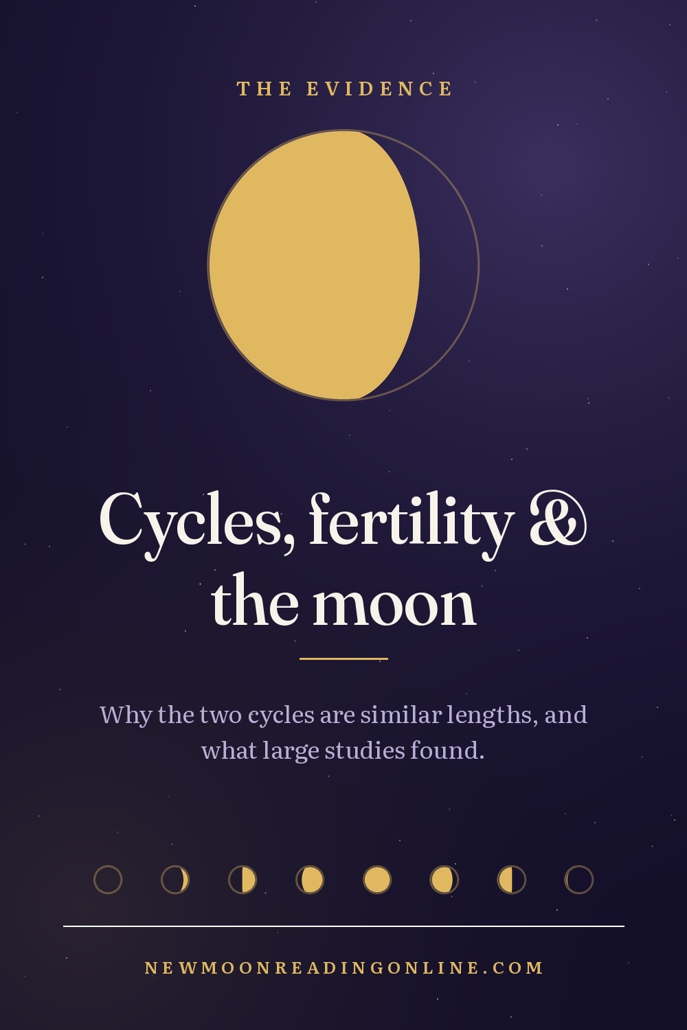 Do lunar cycles affect fertility?