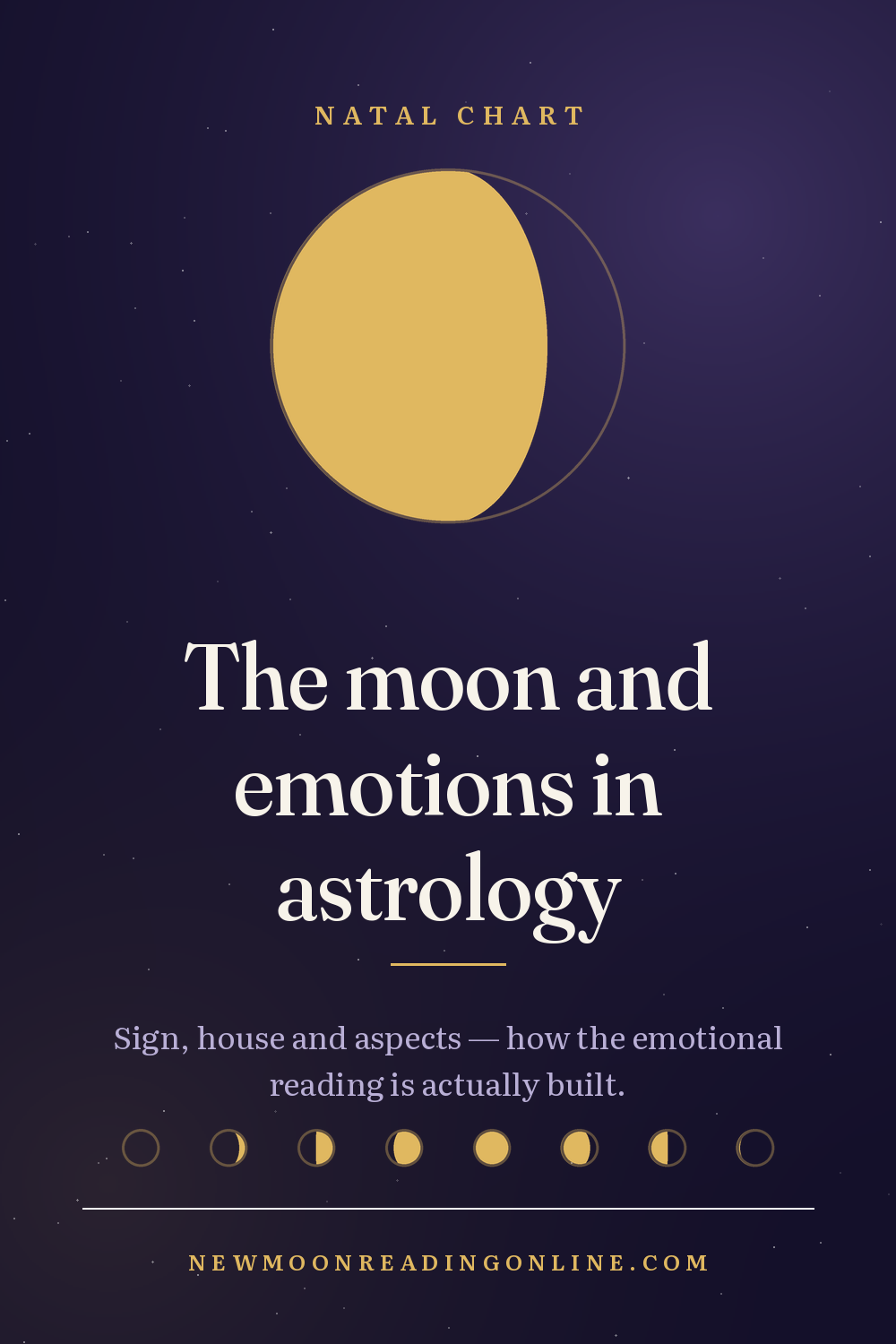 The moon and emotions in astrology