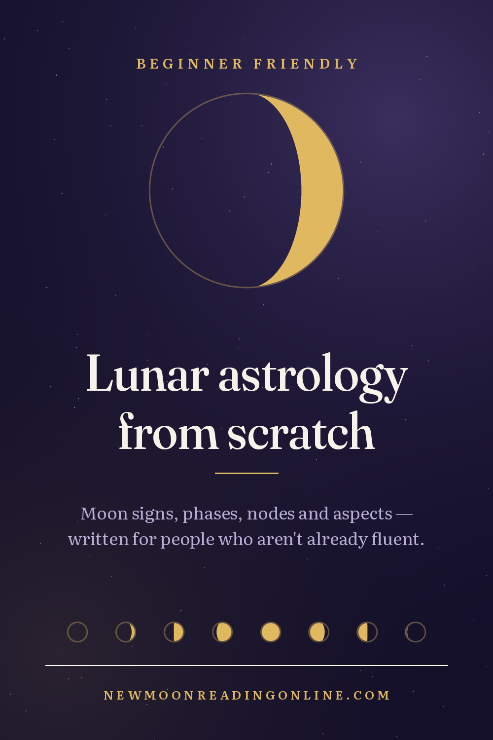 Lunar astrology