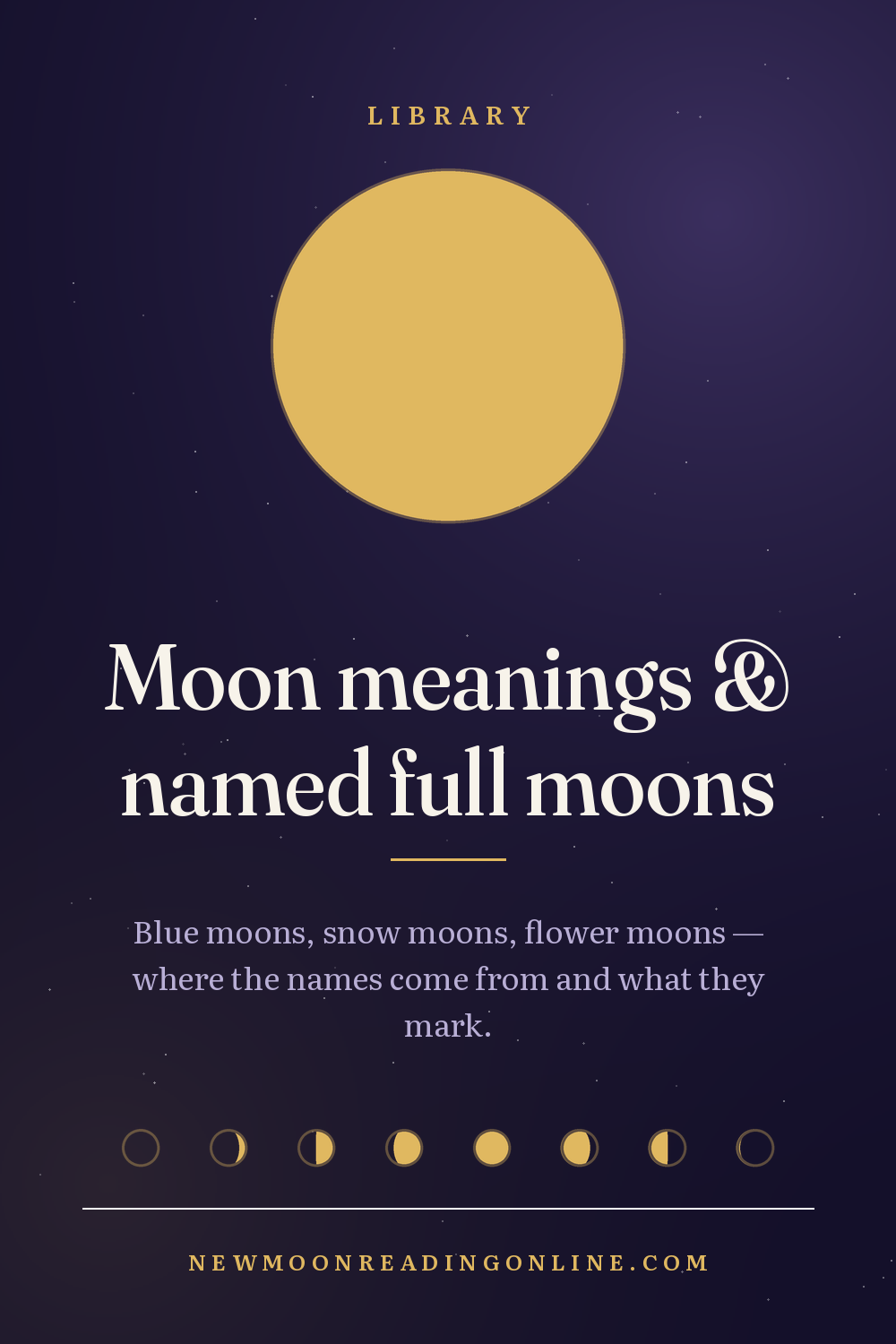 Moon meanings
