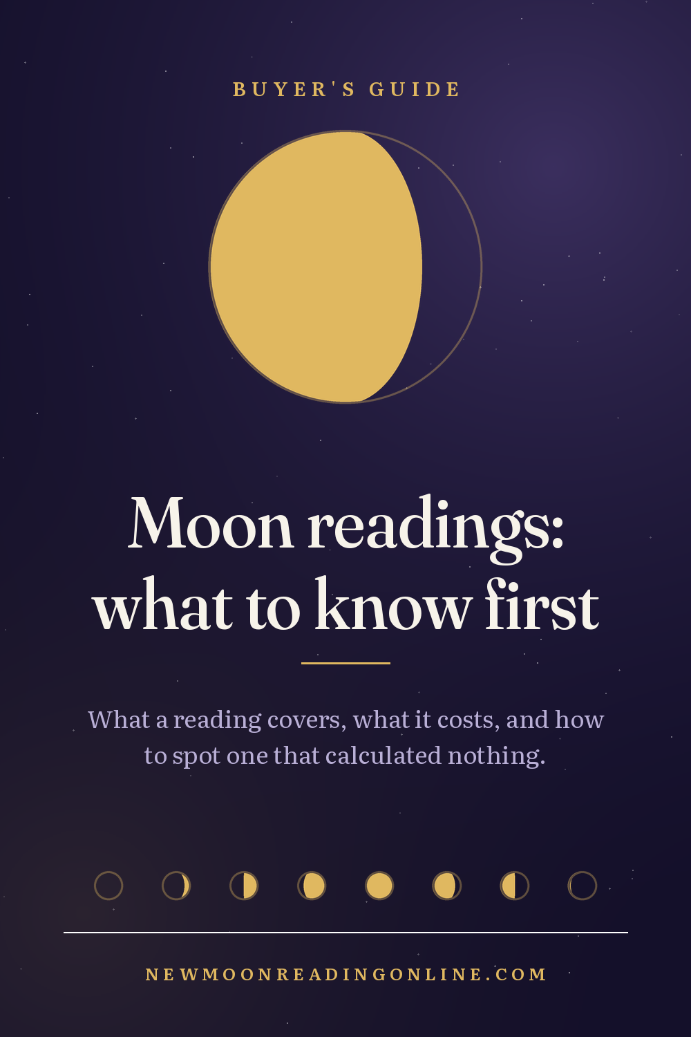 Moon readings