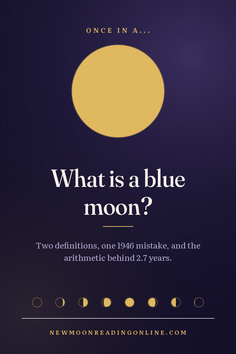 What is a blue moon?