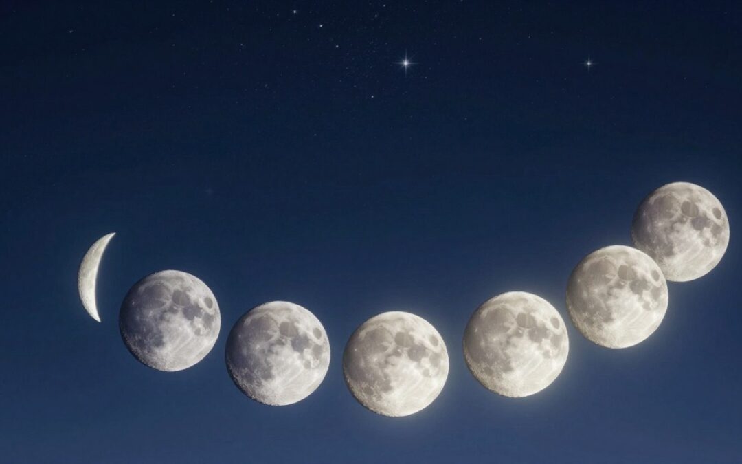 How Long Is a Complete Lunar Cycle?